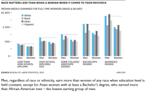 Deborah Ashton Table 1