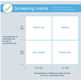 Screening Matrix